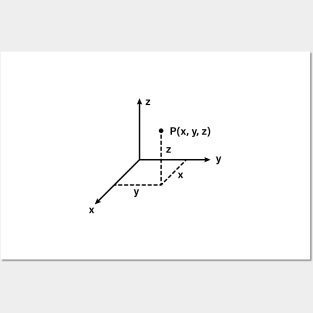 Cartesian Coordinates, Math, Physics And Science Posters and Art